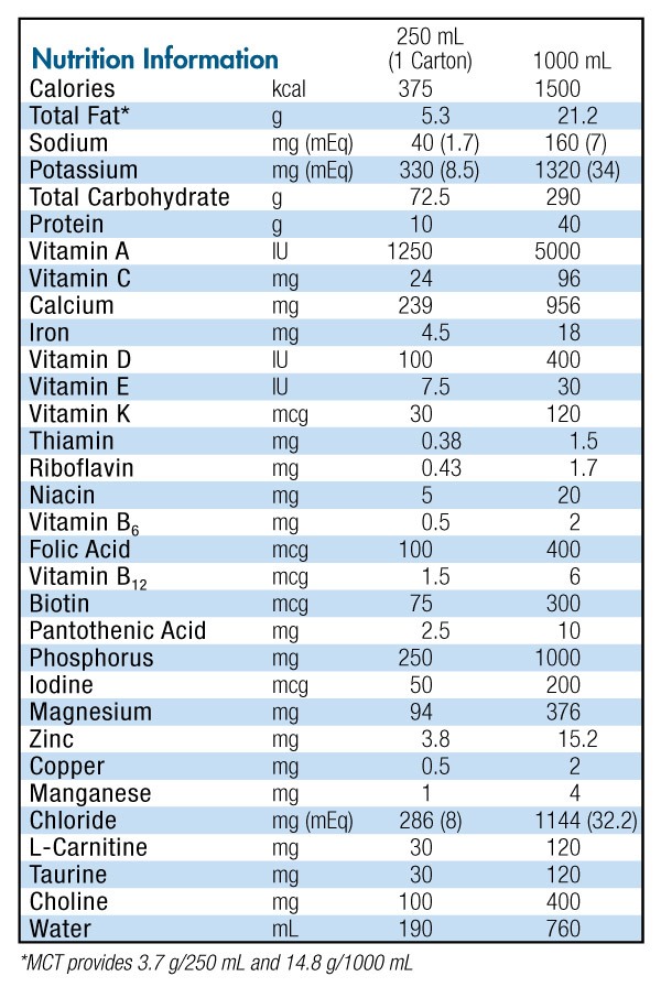 nutrihep-enteral-nestle-nutrition