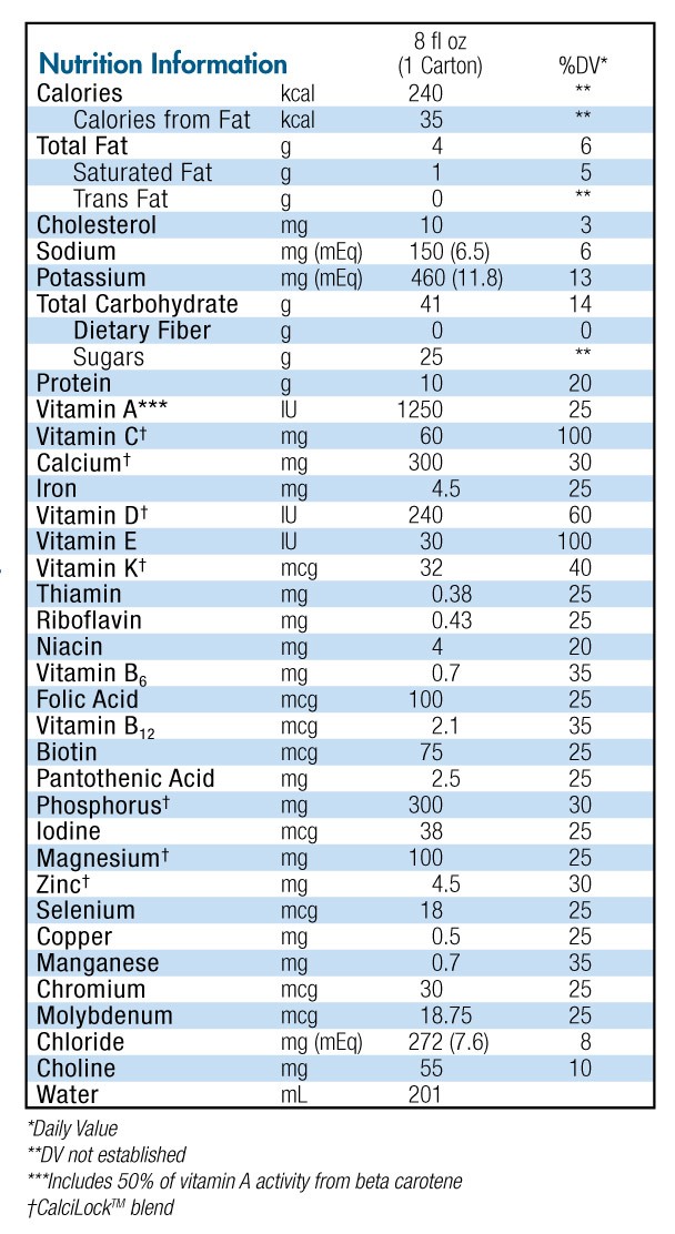 Boost Original Nutritional Drink Nestle Nutrition
