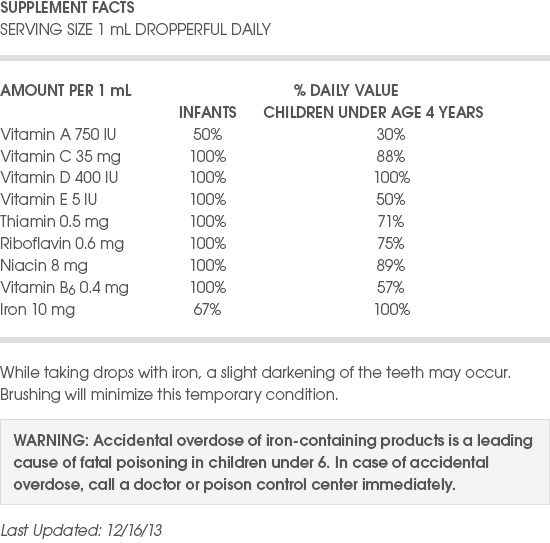 Enfamil PolyViSol with Iron Drops CWI Medical Supplies